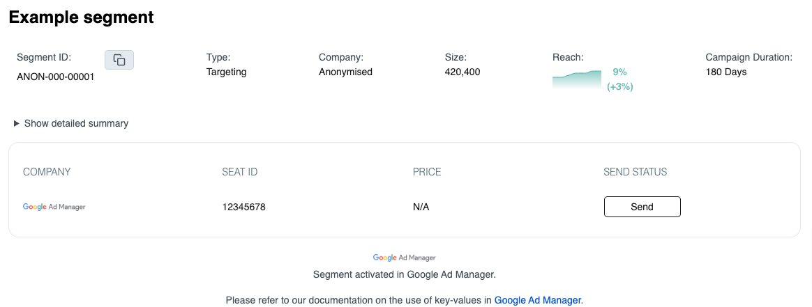 Example of an active GAM segment in Anonymised